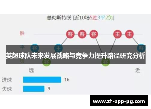 英超球队未来发展战略与竞争力提升路径研究分析
