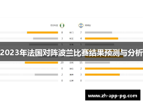 2023年法国对阵波兰比赛结果预测与分析