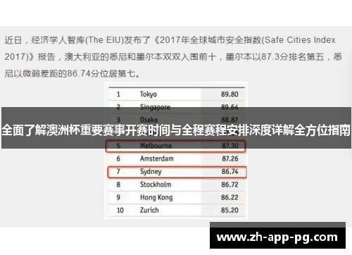 全面了解澳洲杯重要赛事开赛时间与全程赛程安排深度详解全方位指南