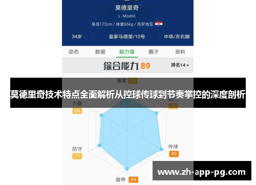 莫德里奇技术特点全面解析从控球传球到节奏掌控的深度剖析 莫德里奇技术特点全面解析从控球传球到节奏掌控的深度剖析