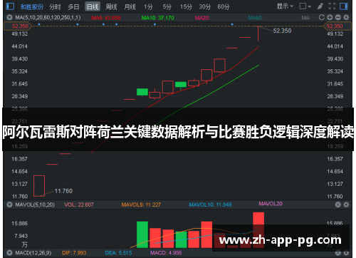 阿尔瓦雷斯对阵荷兰关键数据解析与比赛胜负逻辑深度解读 阿尔瓦雷斯对阵荷兰关键数据解析与比赛胜负逻辑深度解读